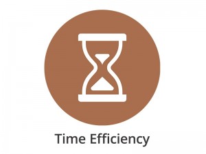 time efficiency