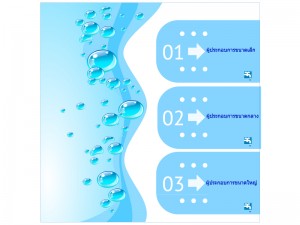 water-business-analysis